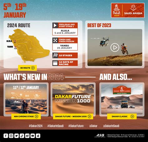 dakaras 2024 rezultatai gyvai|Dakar 2024 .